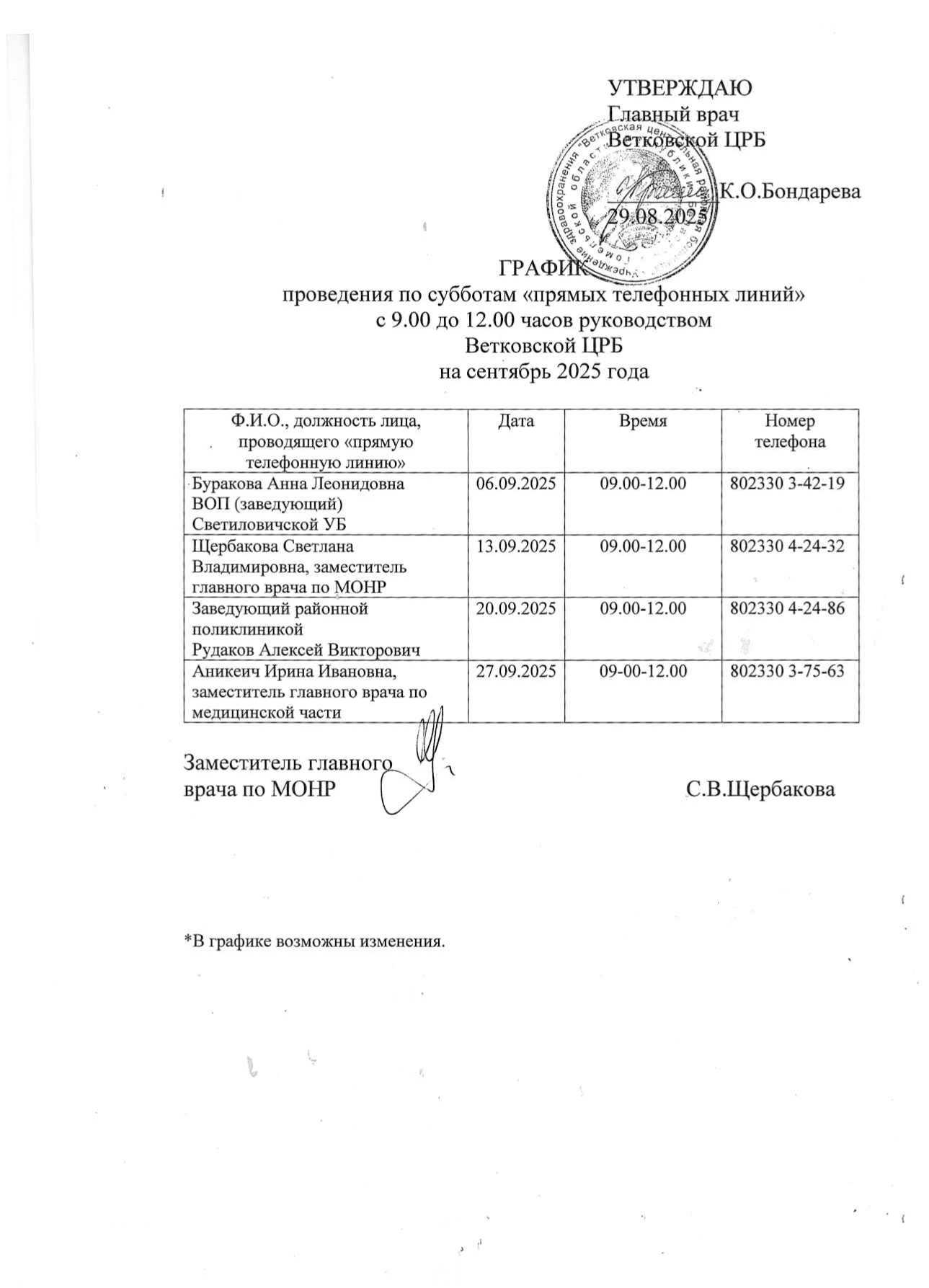grafik pryamykh telefonnykh linij po subbotam sentyabrya 2025 09