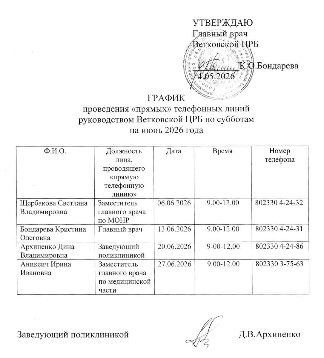 n 270526 grafik na iyun